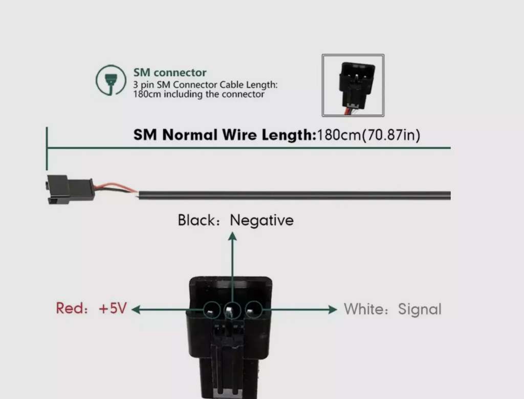 E-Bike 3-Pin Electric Bicycle Right Hand Wuxing Half Twisting Throttle