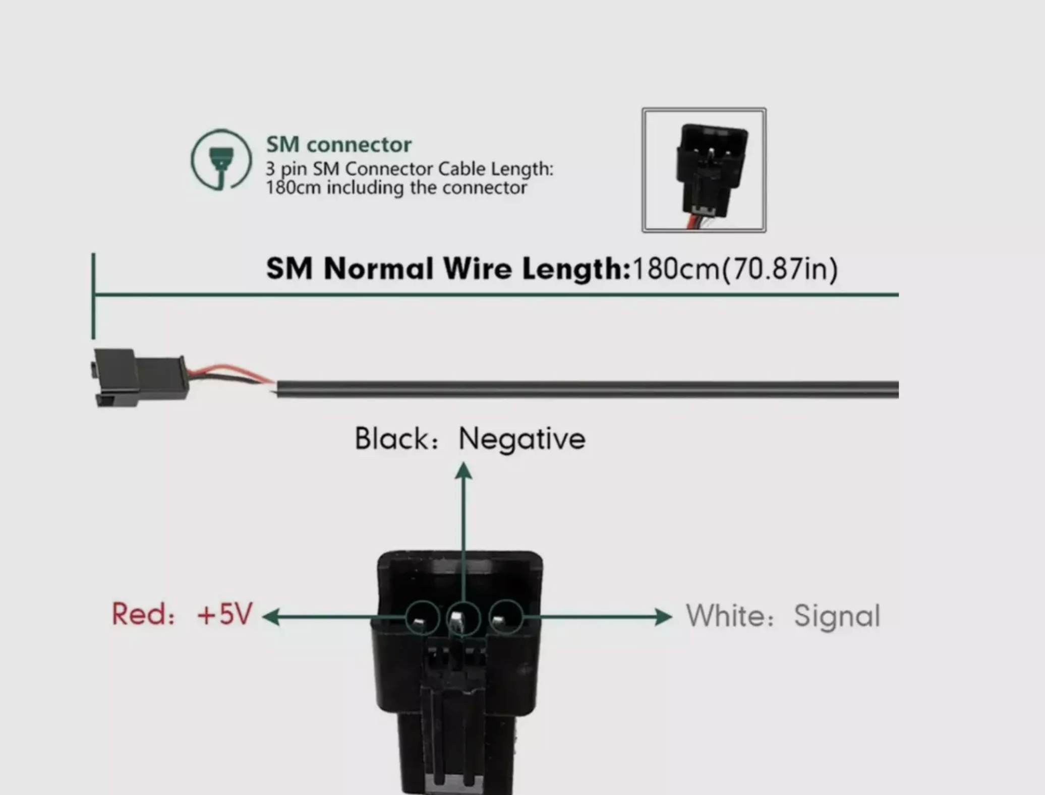 E-Bike 3-Pin Electric Bicycle Right Hand Wuxing Half Twisting Throttle